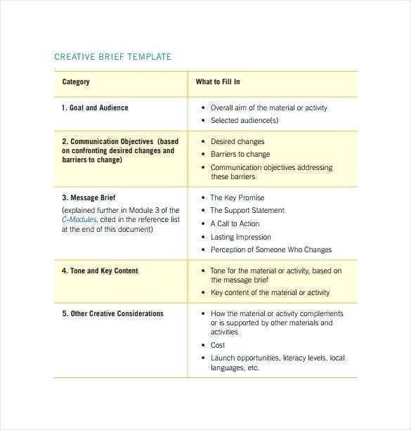 Agency Brief Template