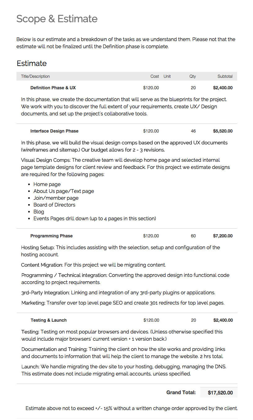Web Design Brief Template PDF