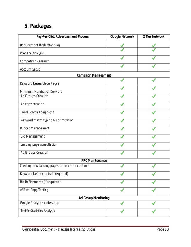 PPC Proposal Template Sample