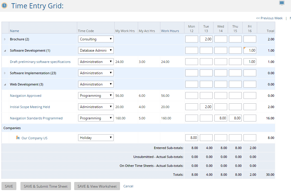 Project management time tracking Dashboard