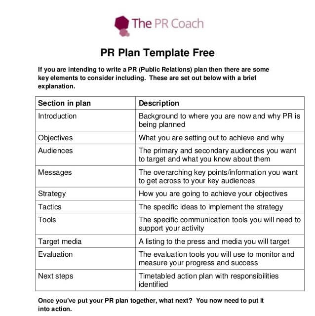 PR Brief Template