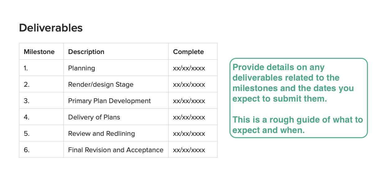 this image is from Bonsai's architecture proposal template and it shows a table with seven rows and six columns that includes information on the architecture project's expected milestones