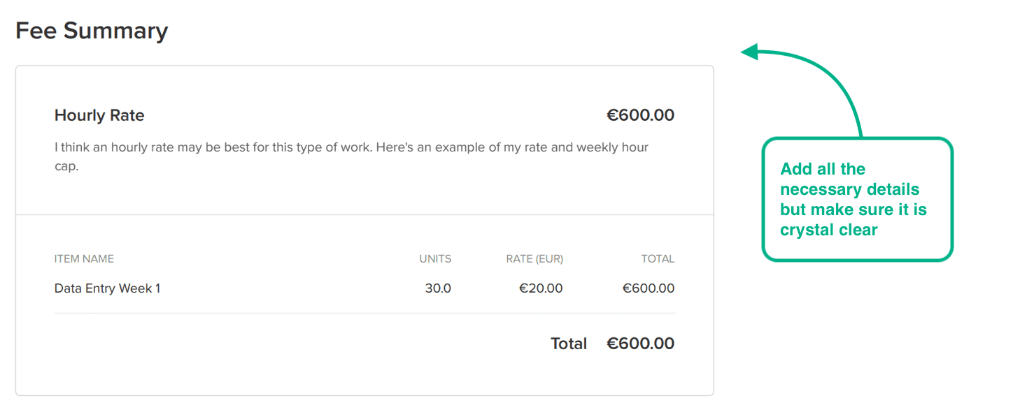 Fee Summary of Data Entry Proposal Letter