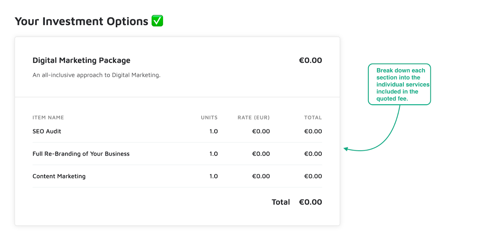 Sample digital marketing package with breakdown of services