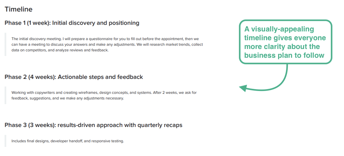 How to show a project timeline in a business proposal
