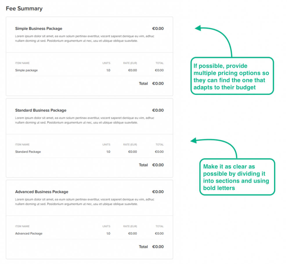 How to structure your business pricing packages