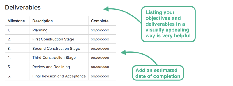 sample objectives and deliverables of a contractor proposal template