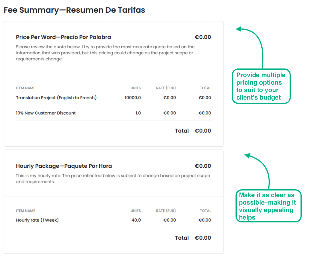sample payment schedule and terms