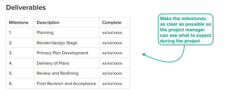clear list of project deliverables
