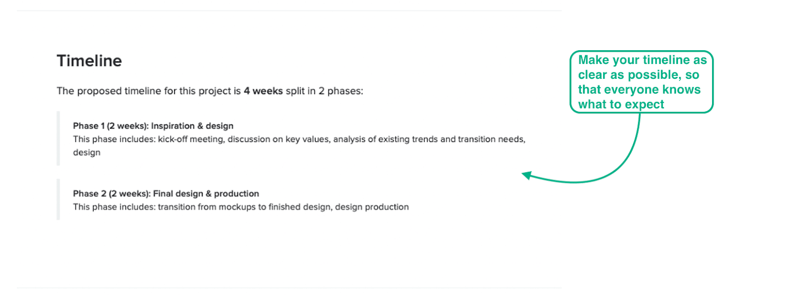 timeline for a fashion design brief
