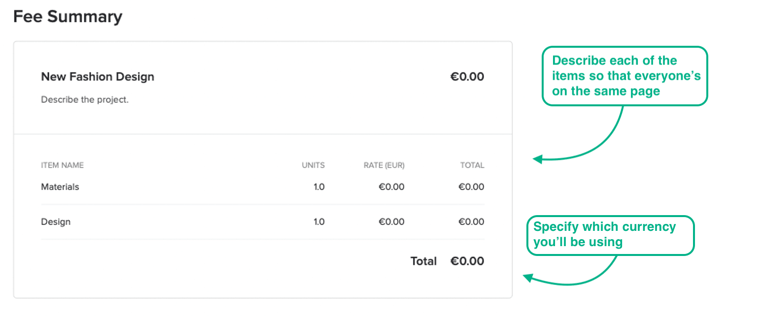 fee summary on a fashion design brief