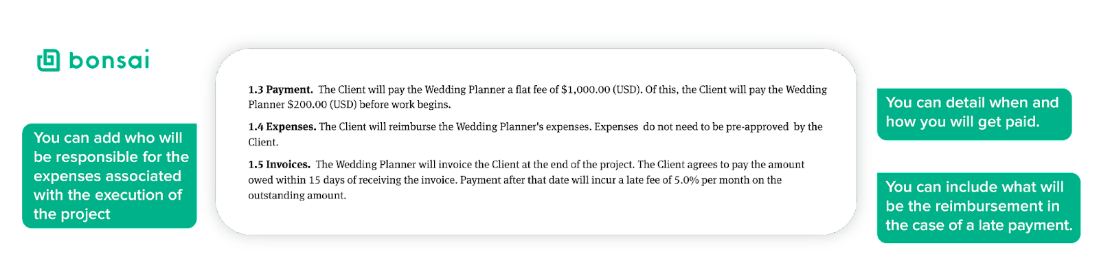 Reimbursing expenses on a wedding planner contract template