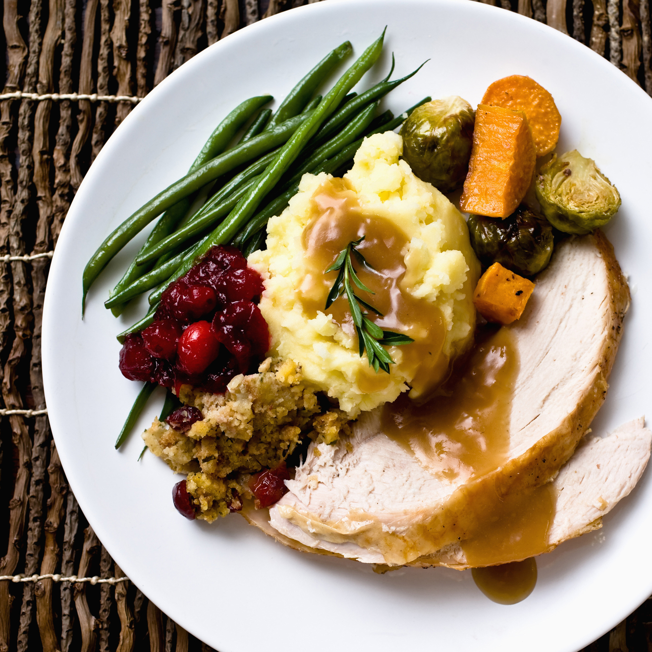 Thanksgiving 2020