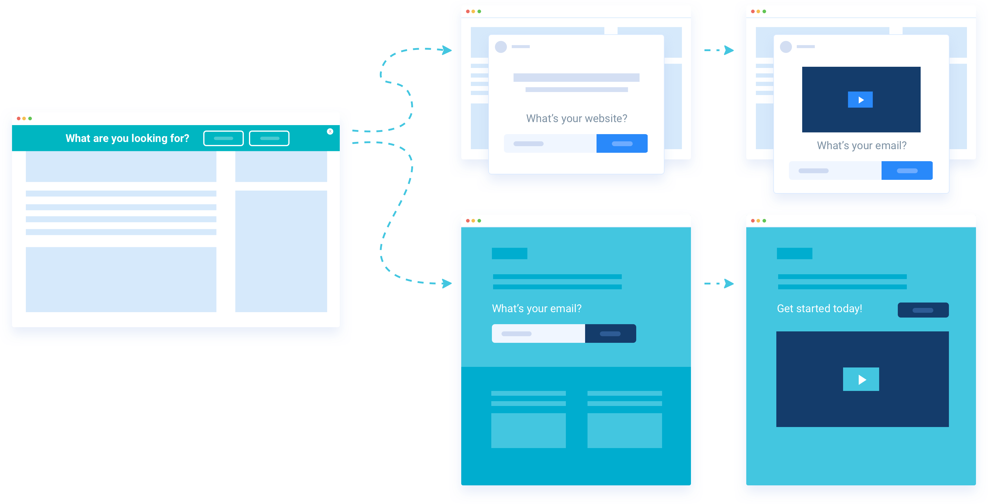 Sticky Bar Builder Create site Announcement Bars ConvertFlow