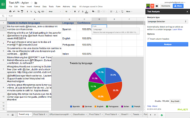 Text Analysis Google Sheets