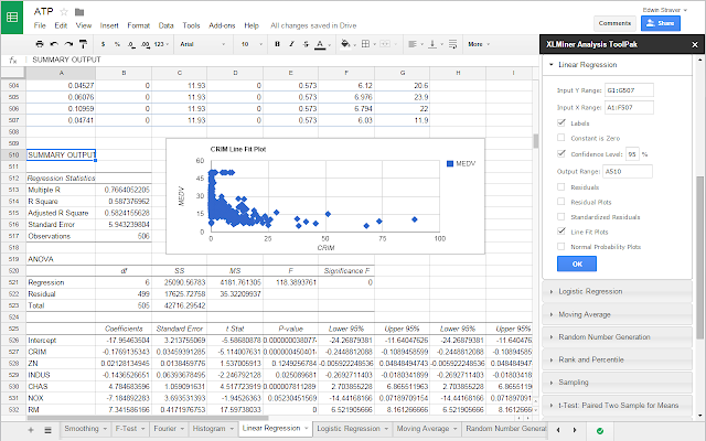 Data Analysis Tool Pak for google Sheets Add-on