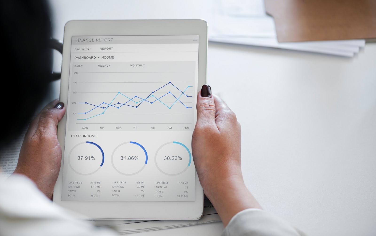 Analyze customer feedback for patterns.