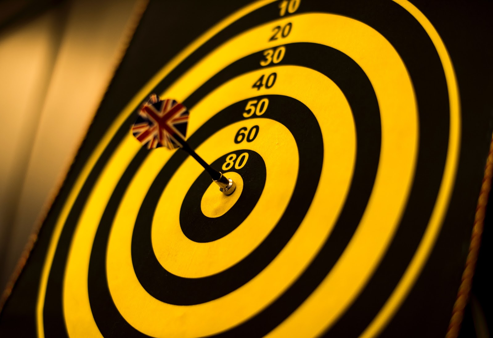 use customer personas to target customers