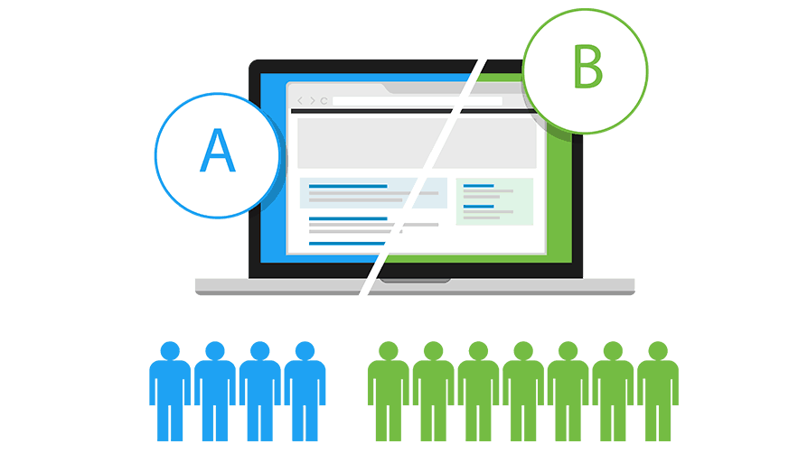 a/b testing