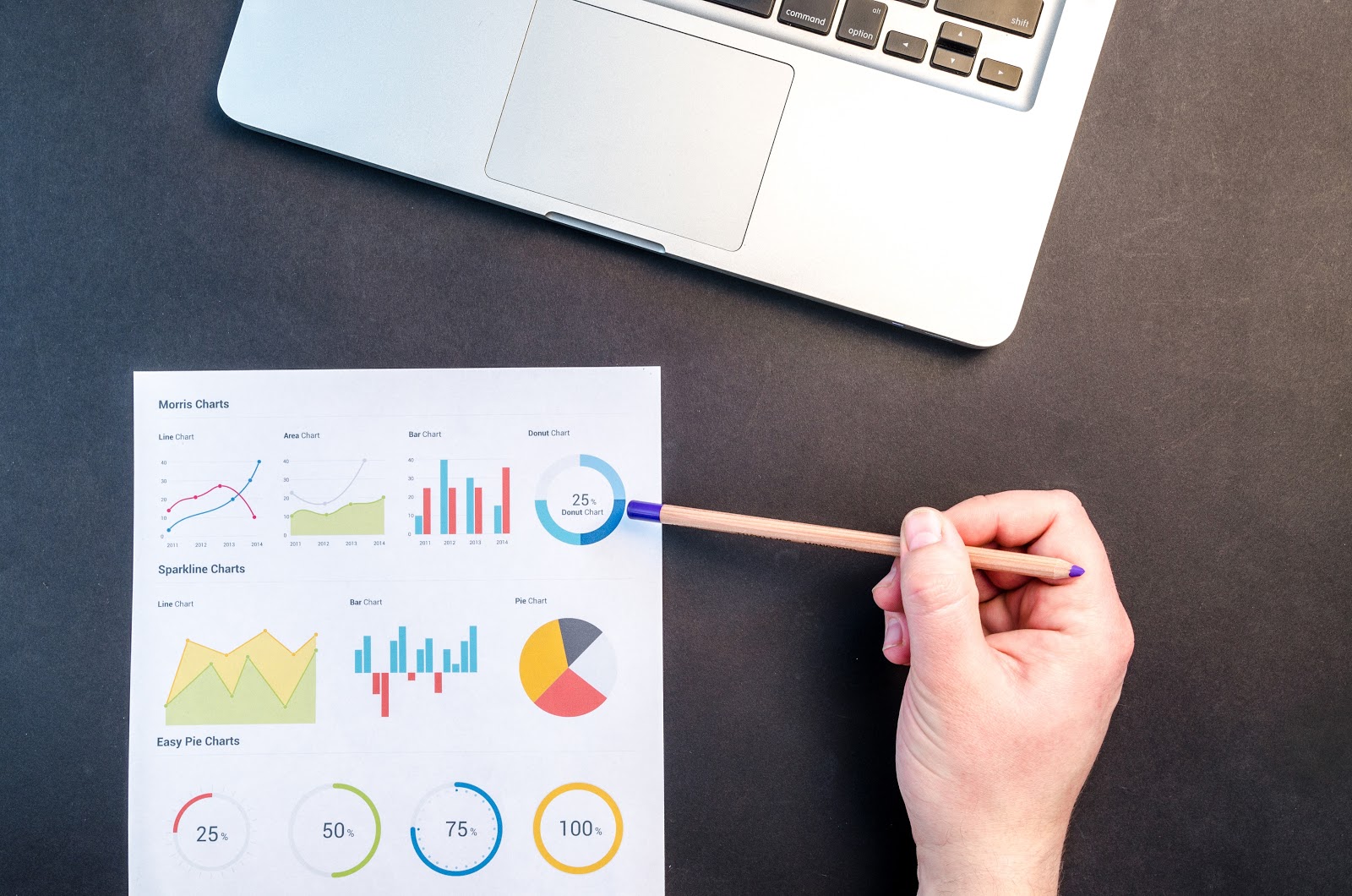 usability testing objectives