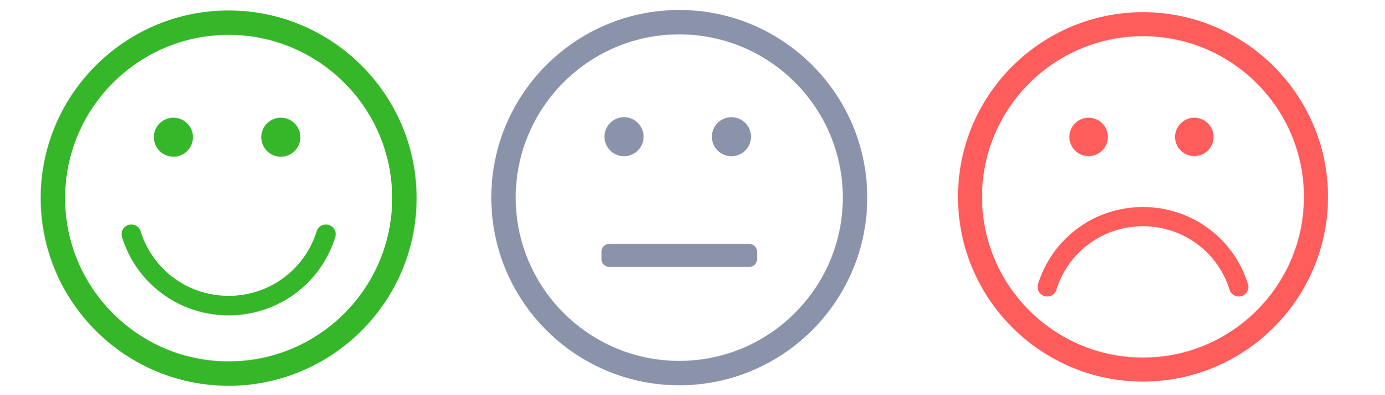 nps net promoter score