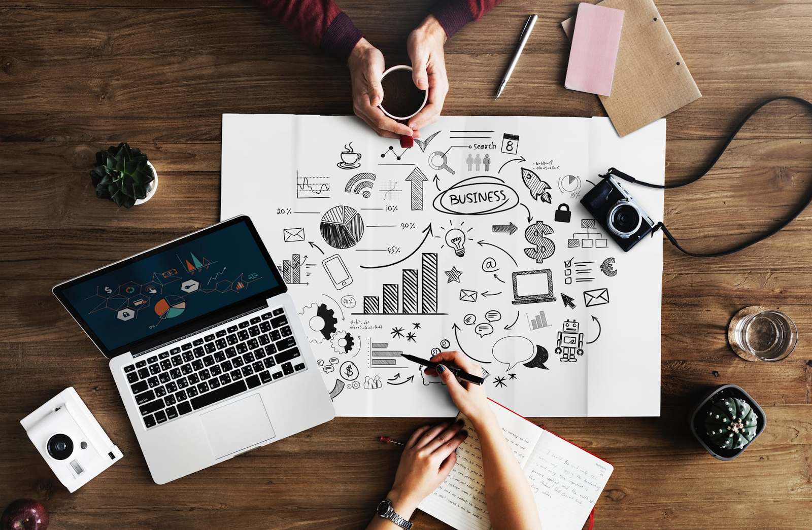 customer success journey map