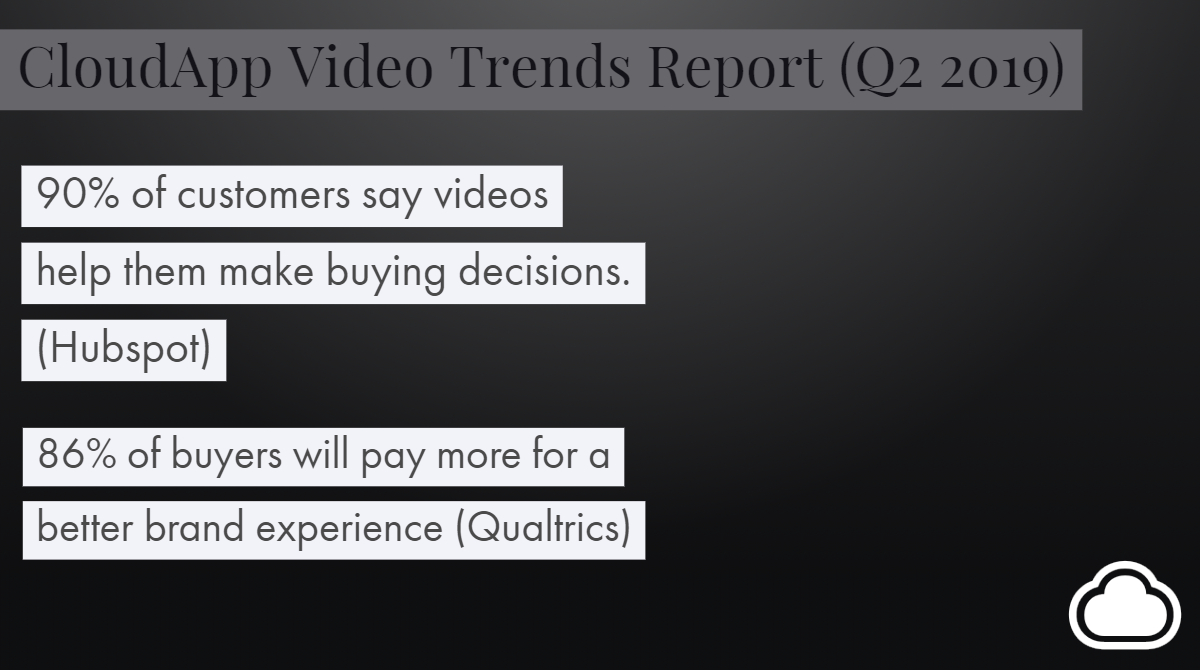 Videos Improve Customer Experience