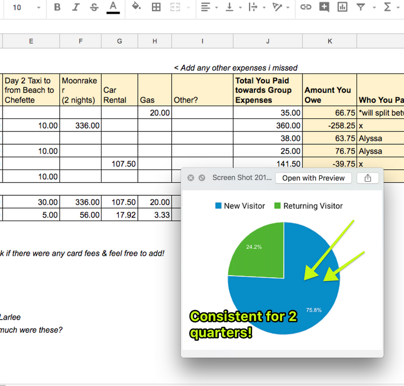 CloudApp Google Sheets Integration