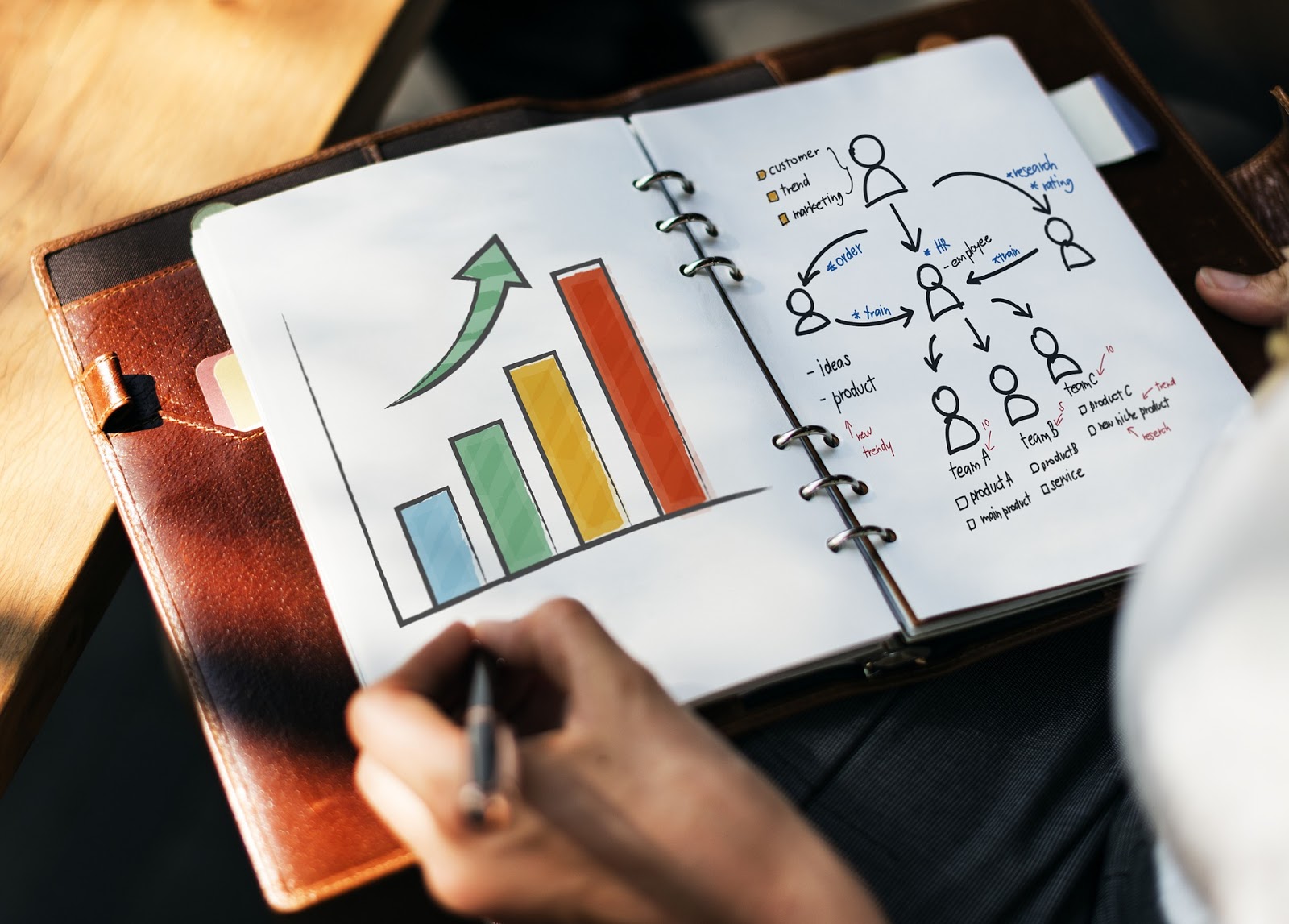 sales enablement strategy