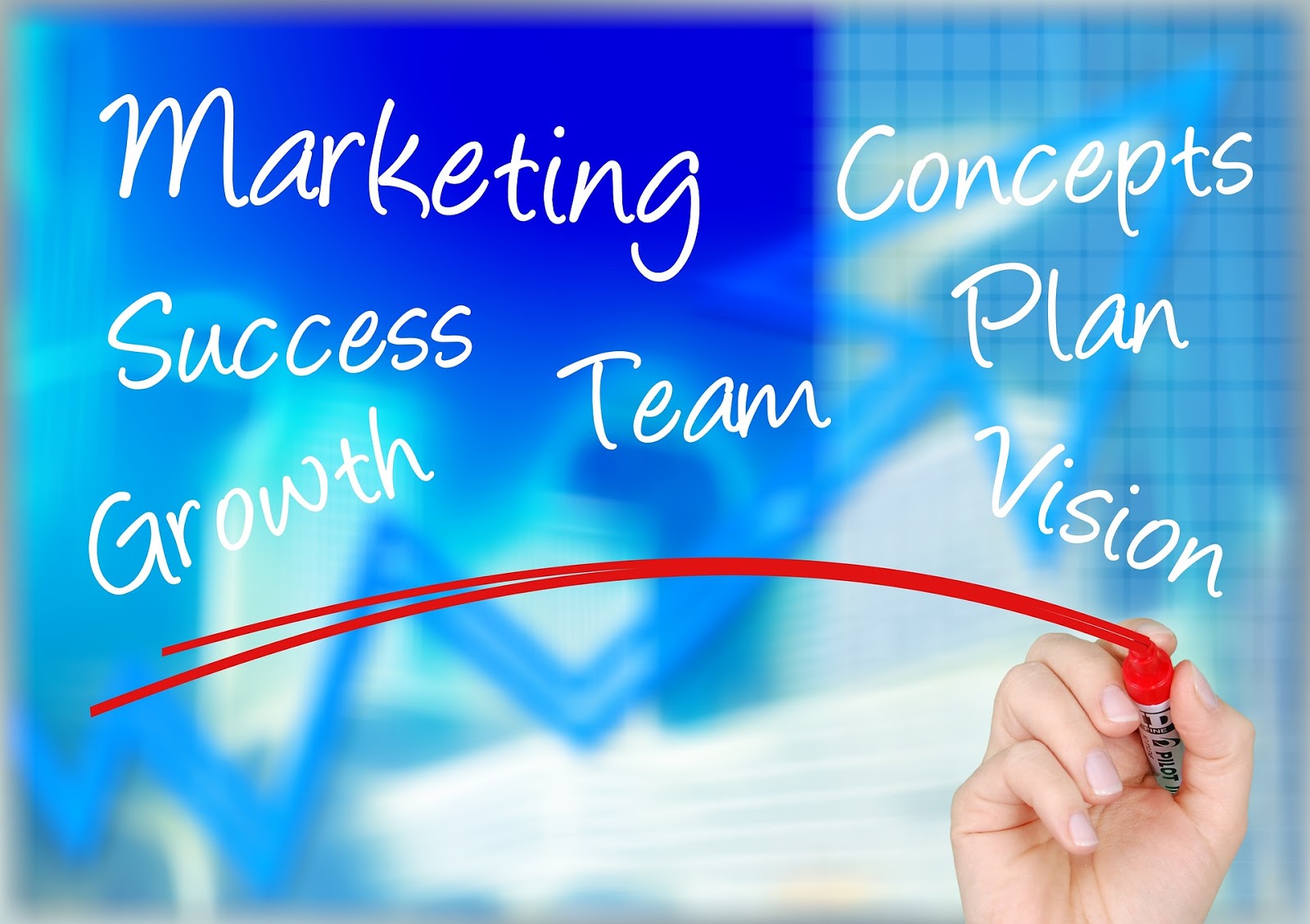 Sales enablement content marketing