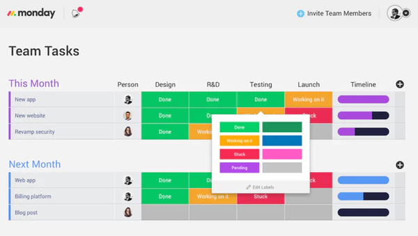 monday project management