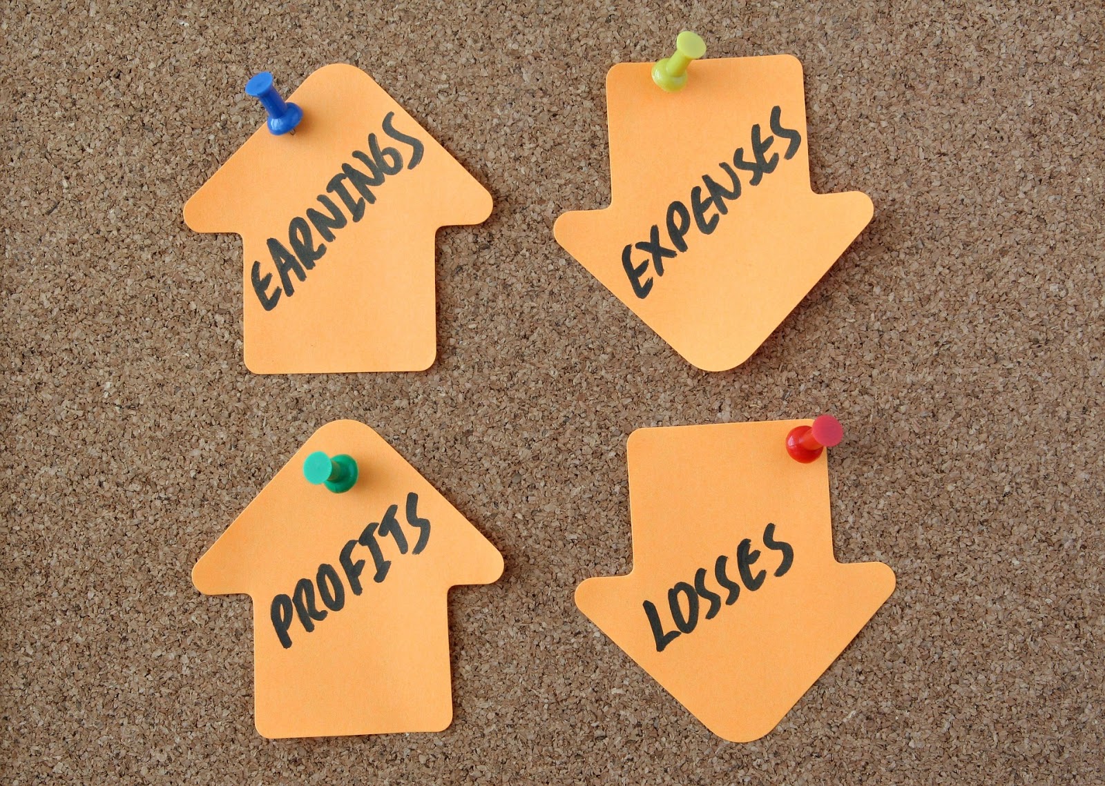Sales strategy