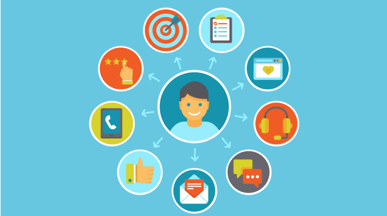 UI vs UX, the intrinsic link.