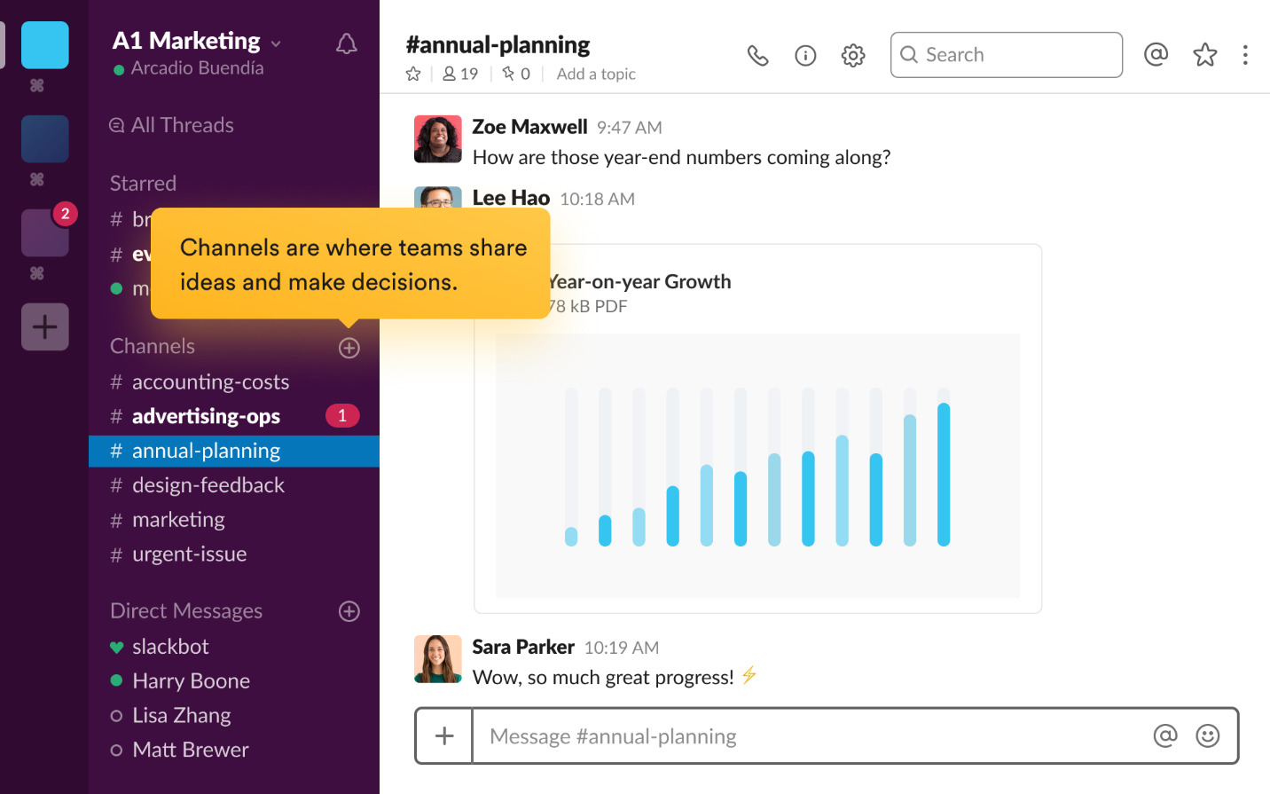 Slack Improves Communication with Remote Workers