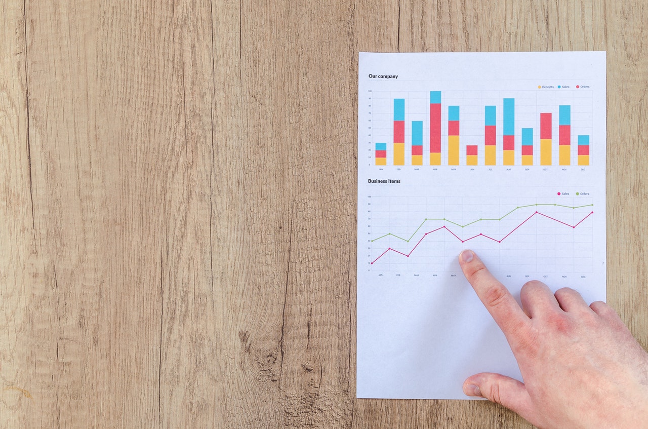 The Pareto Principle demonstrates how to use data to improve productivity.