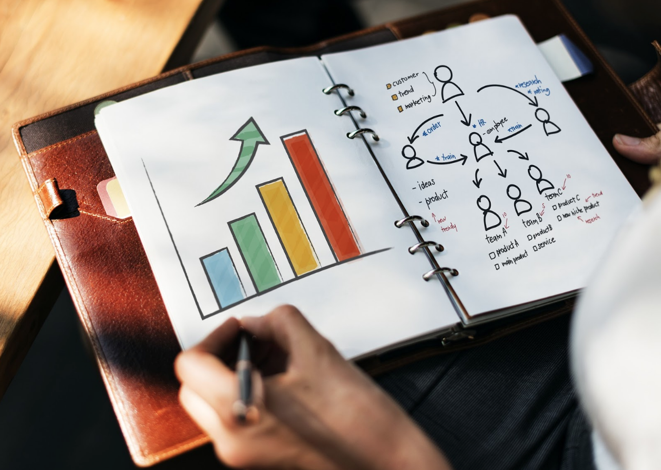 What is user experience design?