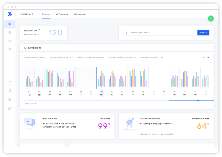 Screenshot of Growbots, a sales productivity tool