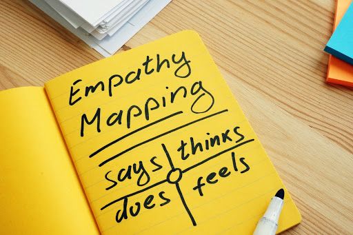 design thinking empathy
