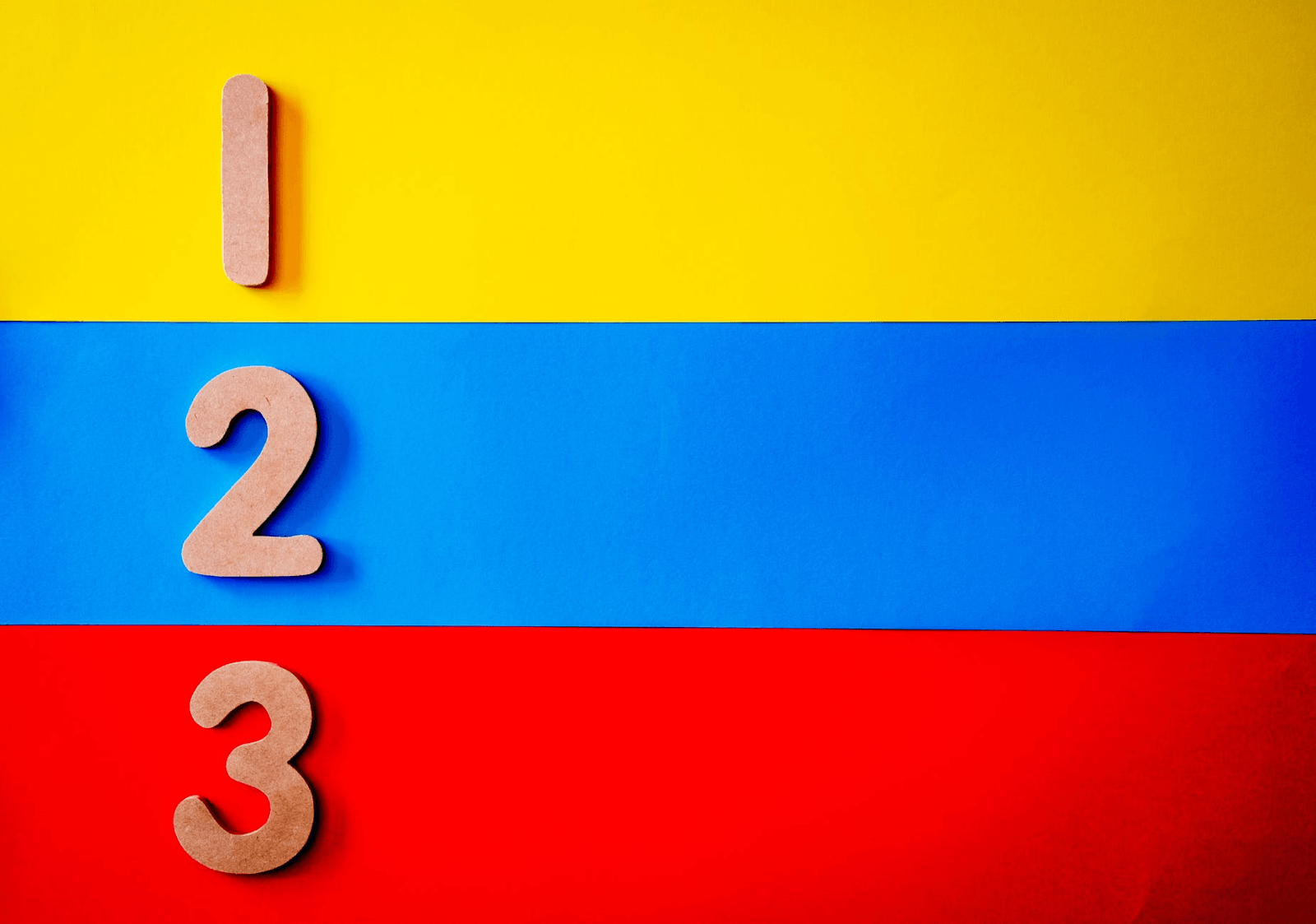 Numbers one through three for each upsell video creation step.