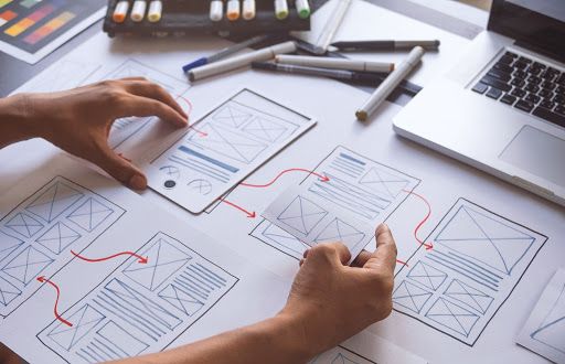 Design thinking testing process
