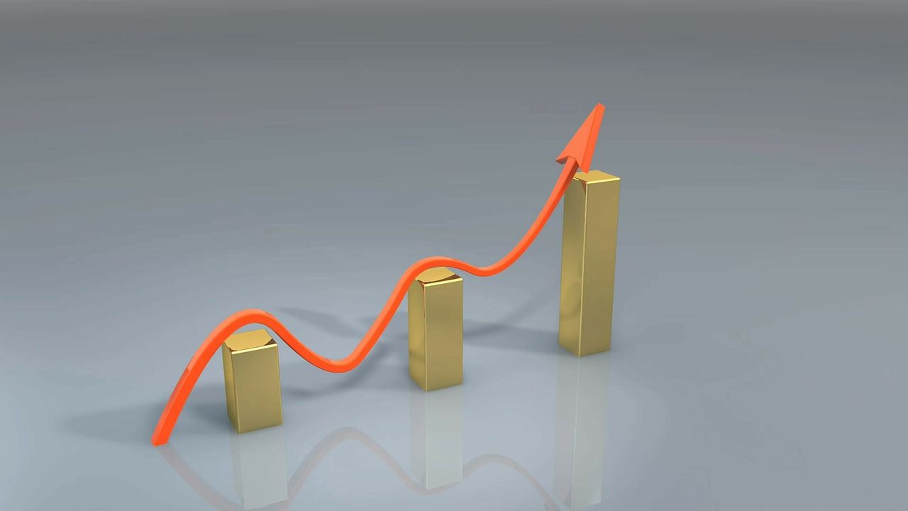 business growth requires a clear strategy