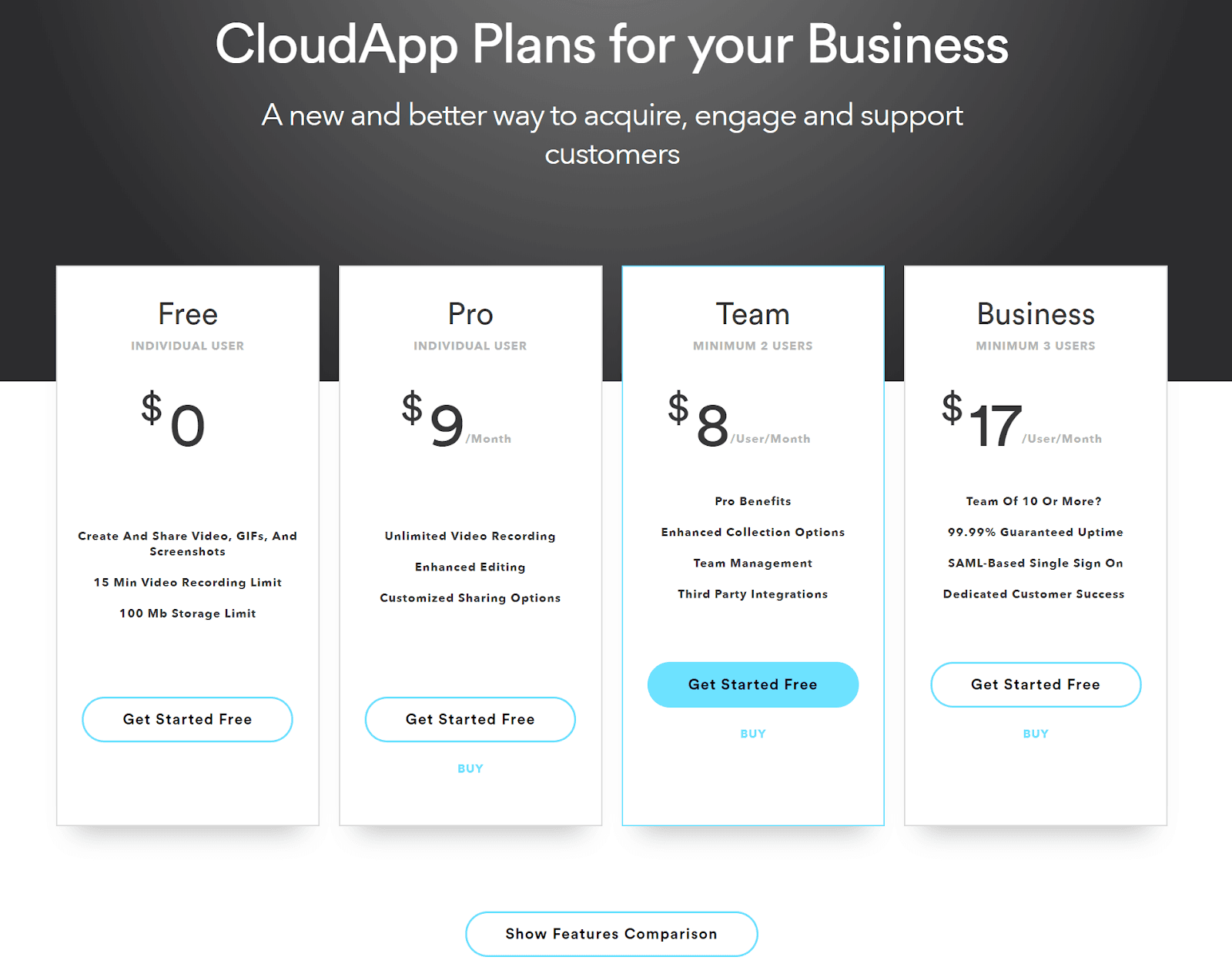 CloudApp business plans demonstrating business growth strategy