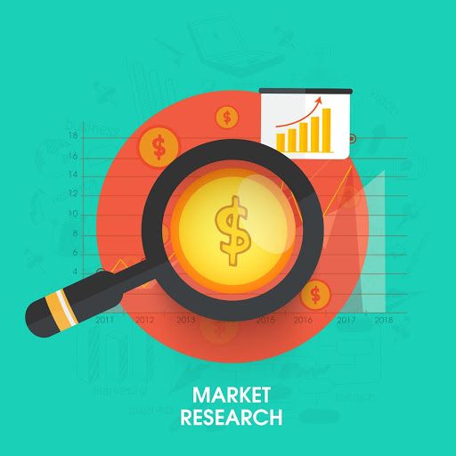 Research and profitability come from a fundraising strategic plan