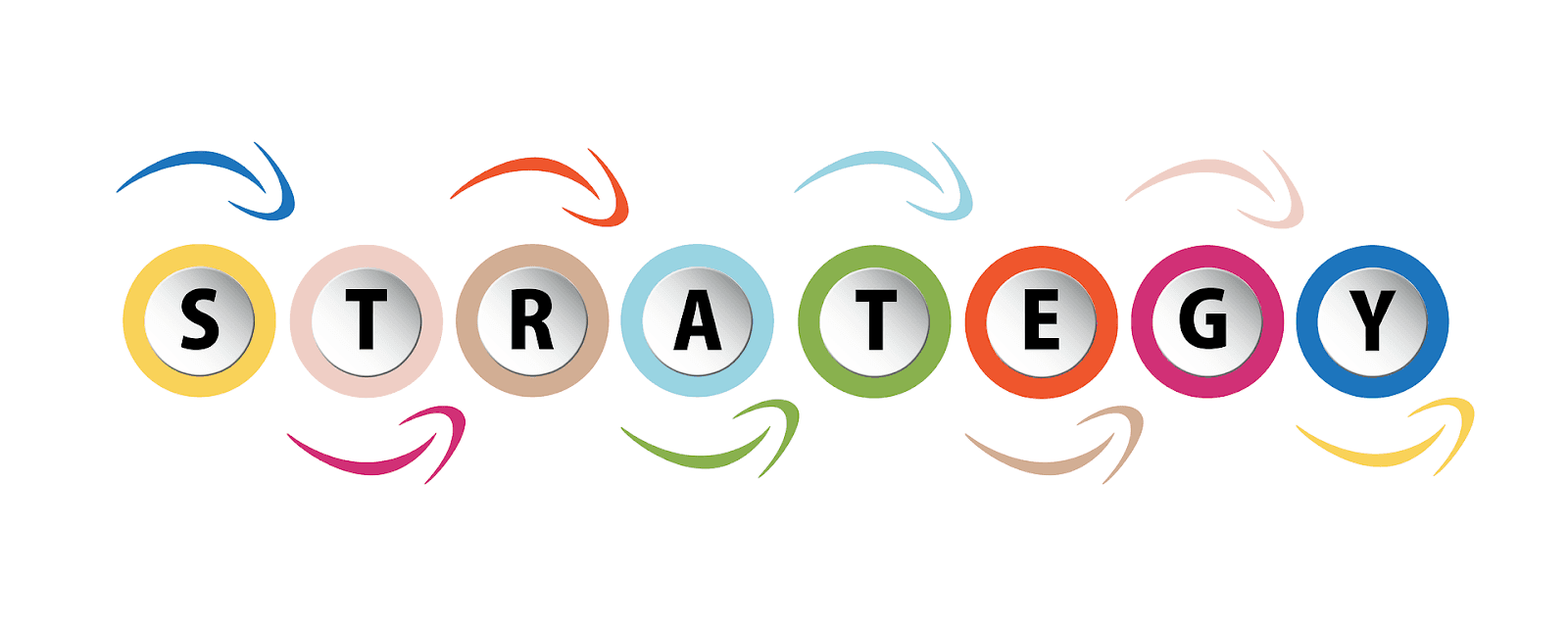 Strategy spelled with different colored letters