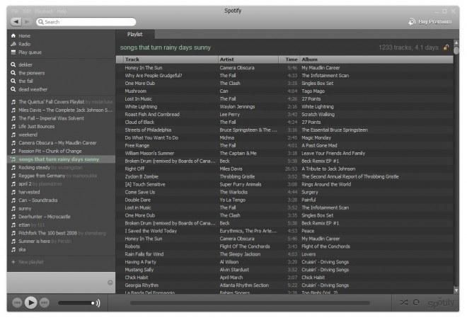 Spotify’s early minimum viable product