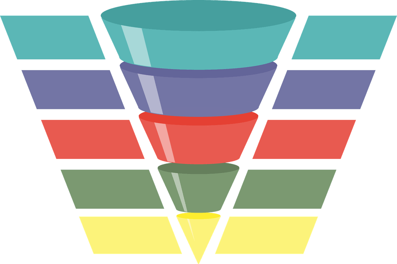Sales pipeline stages cone in different colors