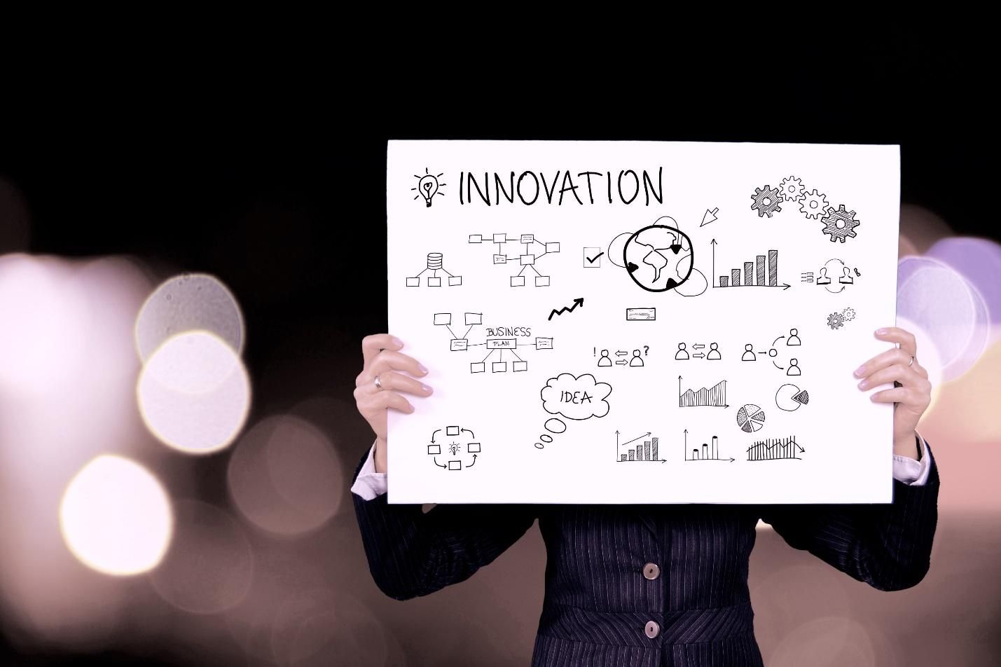 business innovation cycle to match SaaS customer lifecycle