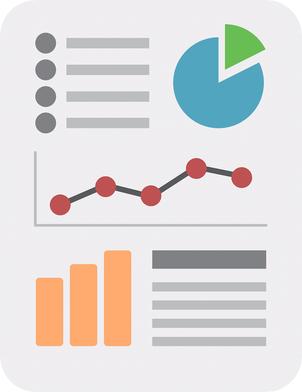 Animation of various graphs and charts