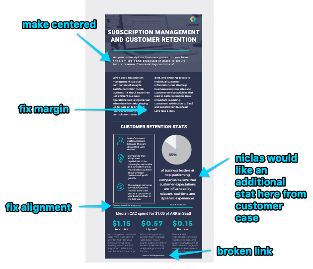 annotated screenshot of an infographic with edit suggestions