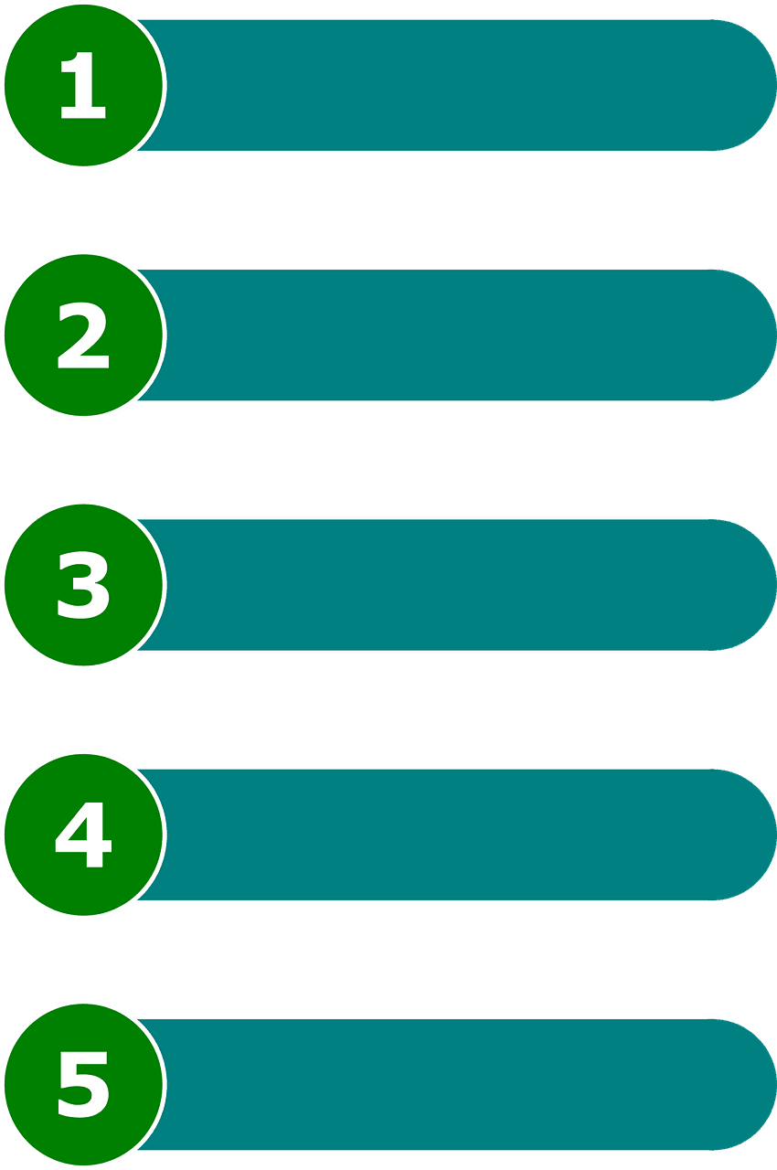 Numbered list for lead scoring from one to five